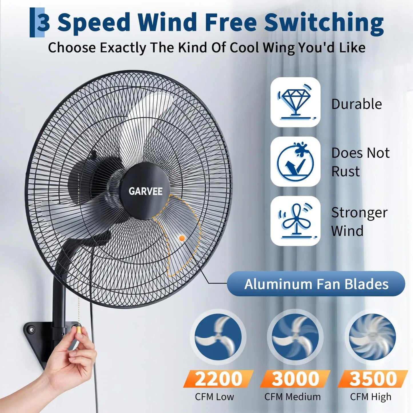 High Velocity Oscillating Wall Mount Fan, 3500 CFM 3-Speed Heavy Duty Industrial Shop Fan with 90° Oscillation & 30° Adjustable