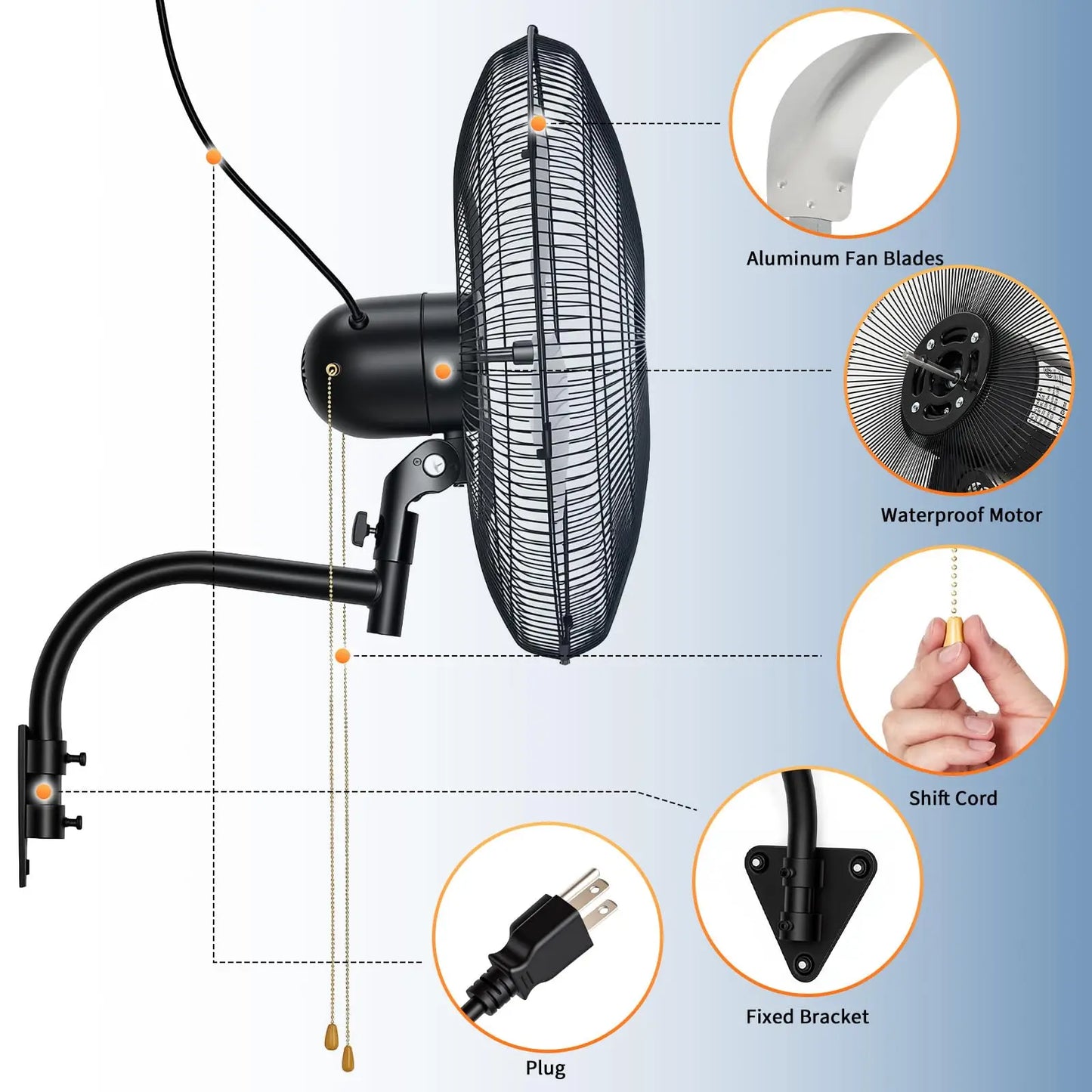 High Velocity Oscillating Wall Mount Fan, 3500 CFM 3-Speed Heavy Duty Industrial Shop Fan with 90° Oscillation & 30° Adjustable